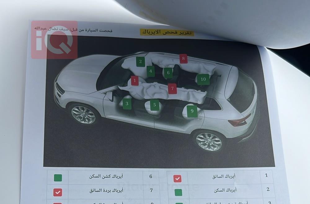 بي ام دبليو الفئة 3